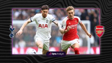 Tottenham vs Arsenal Stats – Live